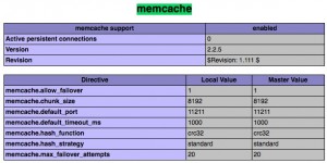 memcache-info